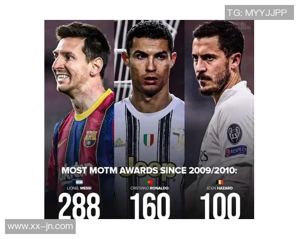 德转统计揭晓欧冠赛季连续进球榜本泽马梅西并列第一C罗紧随其后